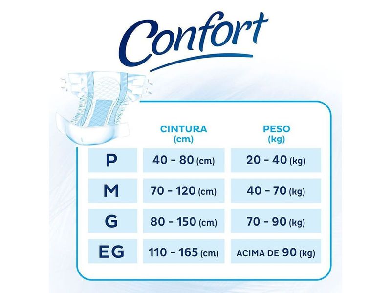 fralda-tena-confort-eg-18u-x-3p-farmacia- online-drogal