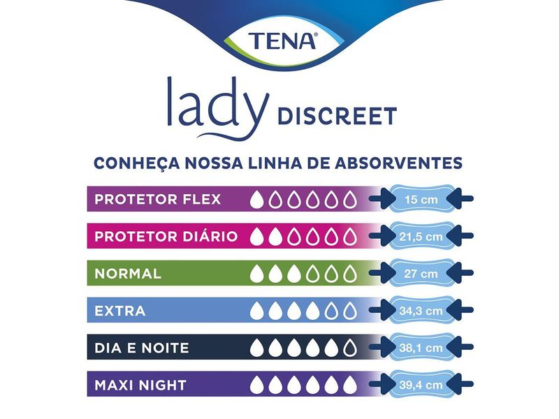 protetor-diario-tena-lady-discreet-flex-15-unidades-farmacia-online-drogal