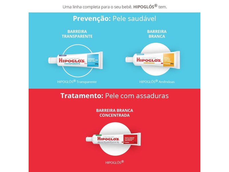 hipoglos-transparente-30g-farmacia-online-drogal