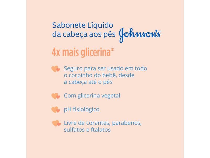 sabonete-liquido-refil-johnsons-baby-da-cabeca-aos-pes-180ml-farmacia-online-drogal