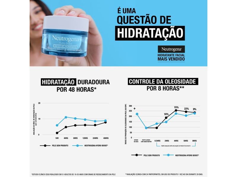 hidratante-facial-neutrogena-hydro-boost-water-gel-50g-farmacia-online-drogal
