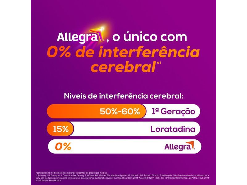 antialergico-allegra-pediatrico-6mgml-sabor-framboesa-suspensao-oral-150ml-seringa-dosadora-farmacia-online-drogal
