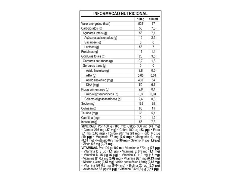 formula-infantil-nestogeno-1-400g-farmacia-online-drogal
