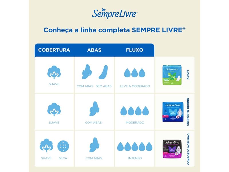absorvente-sempre-livre-adapt-plus-seca-com-abas-8-unidades-farmacia-online-drogal