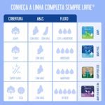 absorvente-sempre-livre-adapt-cobertura-suave-com-abas-32-unidades-farmacia-online-drogal