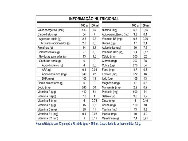 formula-infantil-nan-science-pro-soja-800g-drogal