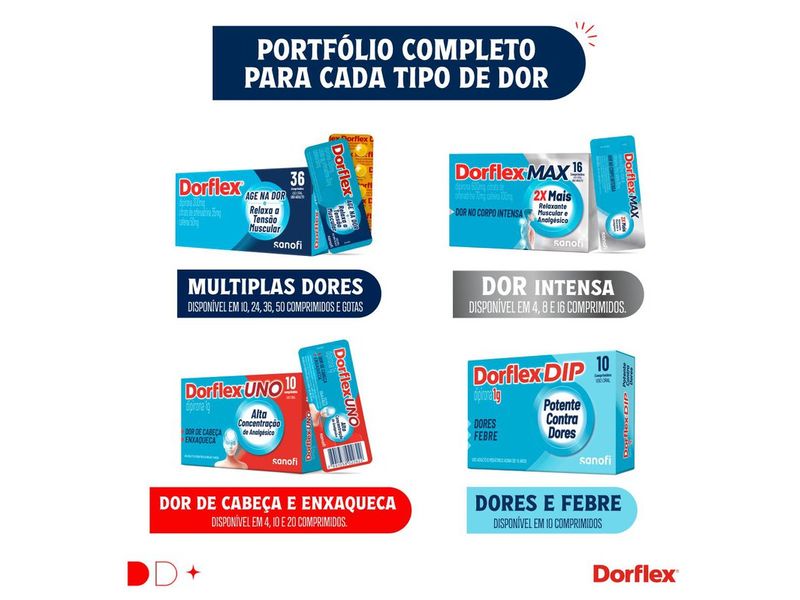 analgesico-dorflex-uno-enxaqueca-1g-20-comprimidos-farmacia-online-drogal