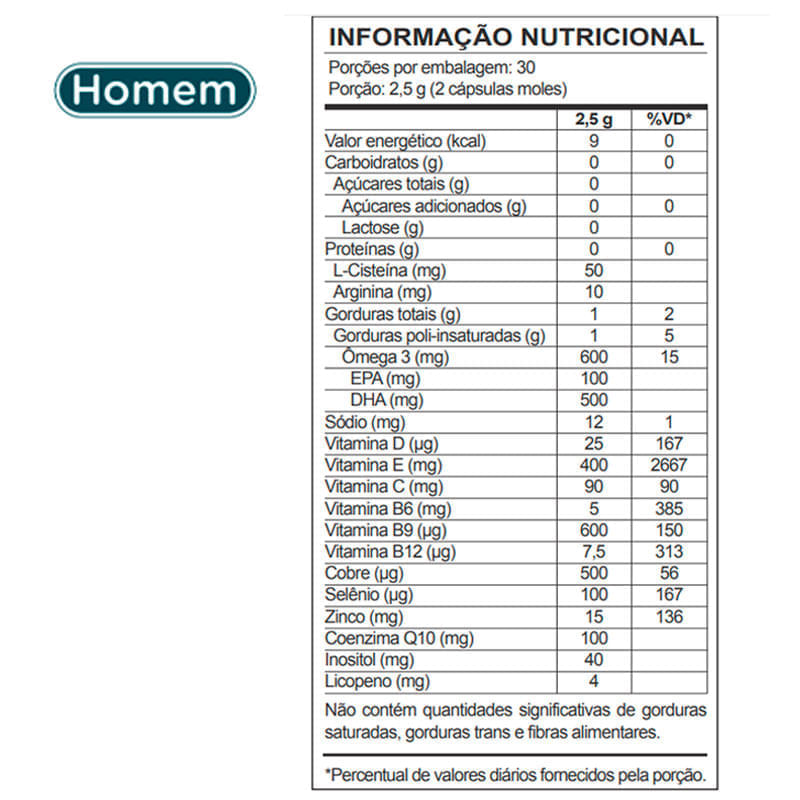 Suplemento Alimentar Mega Fert 60 Cápsulas Moles Homem + 60 Cápsulas Moles Mulher