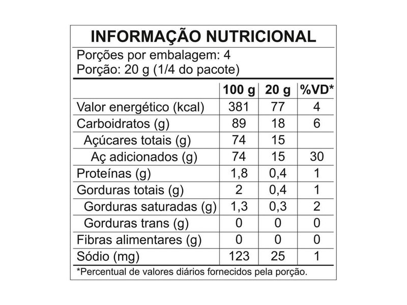 000-bala-fini-regaliz-tubes-azedissimo-sabor-morango-e-limao-80g-farmacia-online-drogal