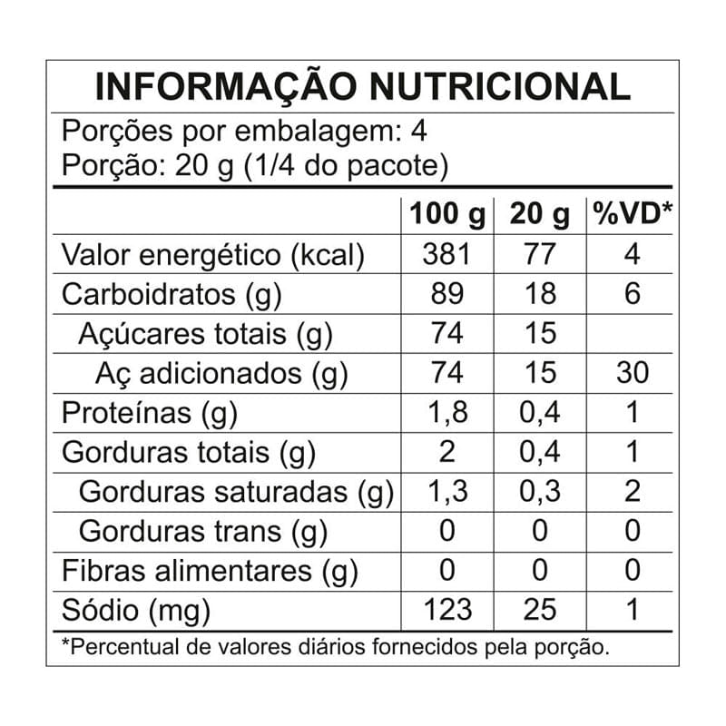 Bala Fini Tubes Azedíssimo 80g