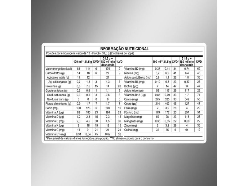 005-complemento-alimentar-nutren-active-sabor-morango-400g