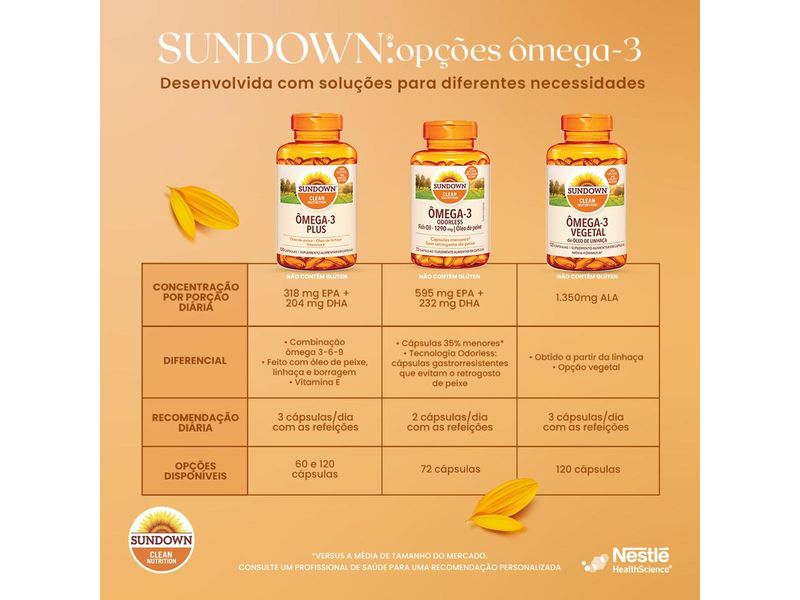 004-sundown-triple-omega-3-6-9-60c-farmacia-online-drogal
