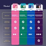 005-roupa-intima-plenitud-noturna-para-incontinencia-g-xg-14-unidades-farmacia-online-drogal