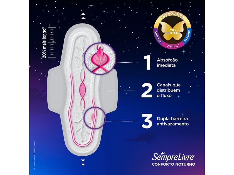 005-absorvente-sempre-livre-adapt-plus-seca-com-abas-8-unidades-farmacia-online-drogal