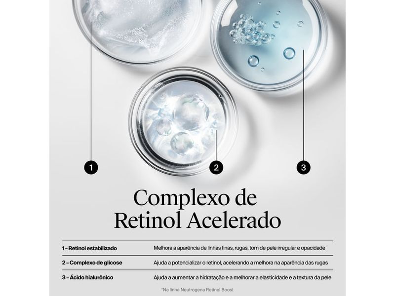 008-creme-antissinais-neutrogena-retinol-boost-retinol-puro-30ml-farmacia-online-drogal