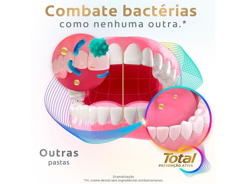 005-creme-dental-colgate-total-original-mint-90g