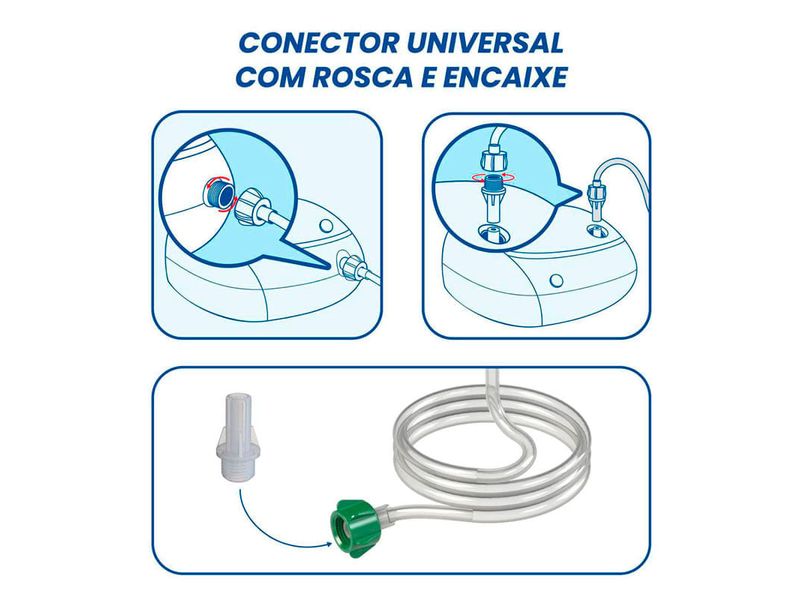 004-micronebulizador-universal-enovamix-com-3-mascaras-1-unidade