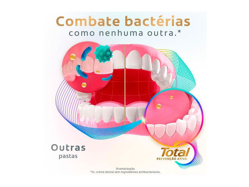 006-kit-de-higiene-bucal-para-viagem-colgate-1-creme-dental-original-mint-30g-1-enxaguante-bucal-clean-mint-60ml-1-escova-dental-dobravel-farmacia-online-droga