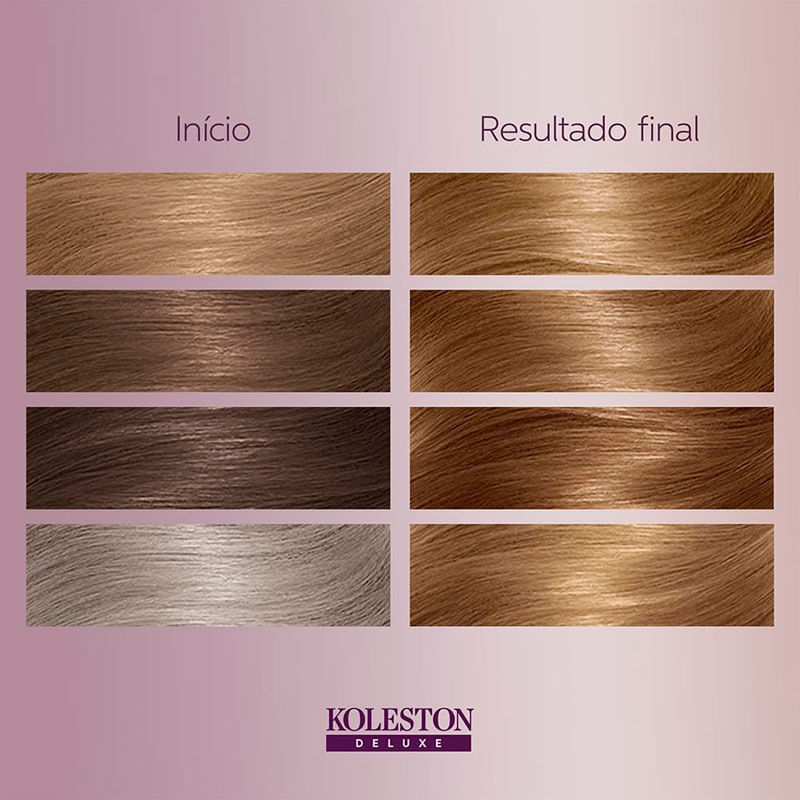Koleston Deluxe 70 Louro Médio: Cor Intensa e Natural