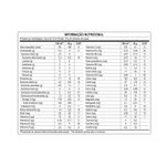 008-complemento-alimentar-nutren-control-baunilha-740g-farmacia-online-drogal