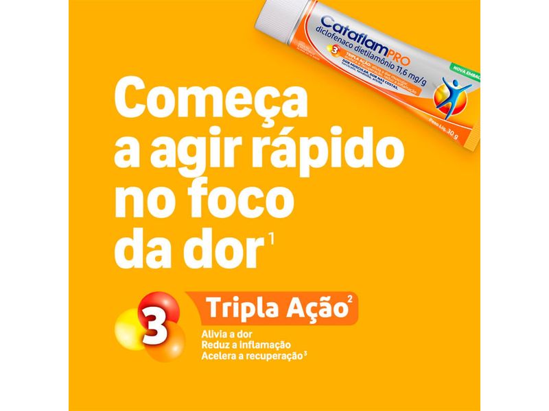 002-cataflanpro-emulgel-116mgg-30g