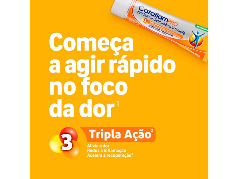 002-002-cataflampro-116mgg-emulgel-60g