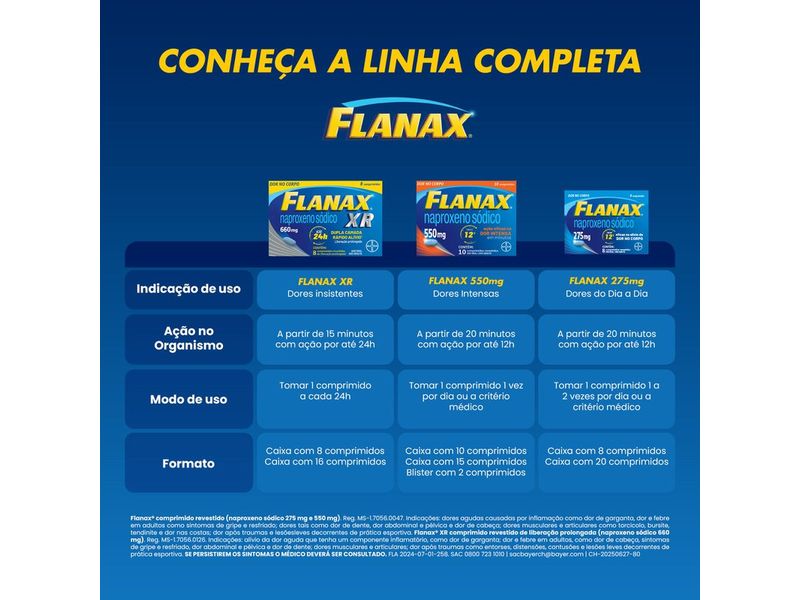 005-analgesico-flanax-275mg-8-comprimidos-revestidos