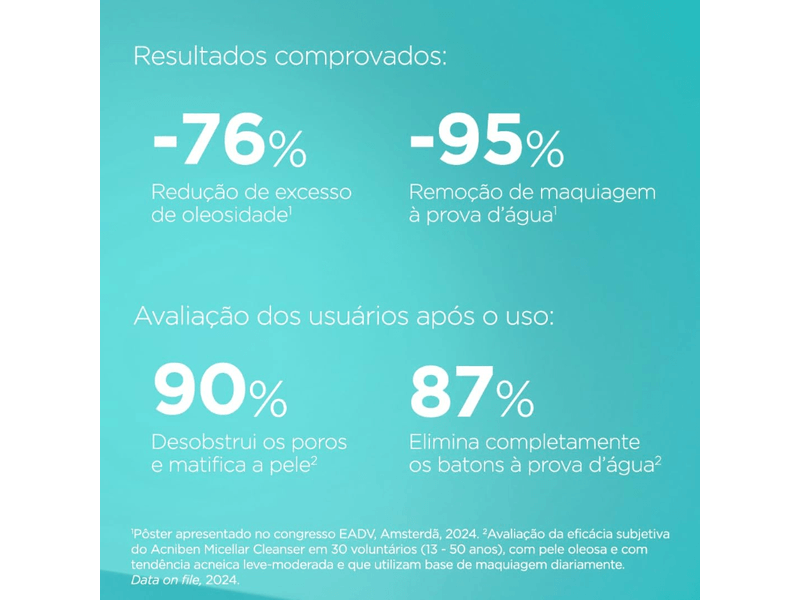 004-agua-micelar-isdin-acniben-micellar-cleanser-para-pele-oleosa-400ml