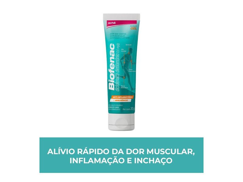 001-biofenac-11mgg-gel-30g