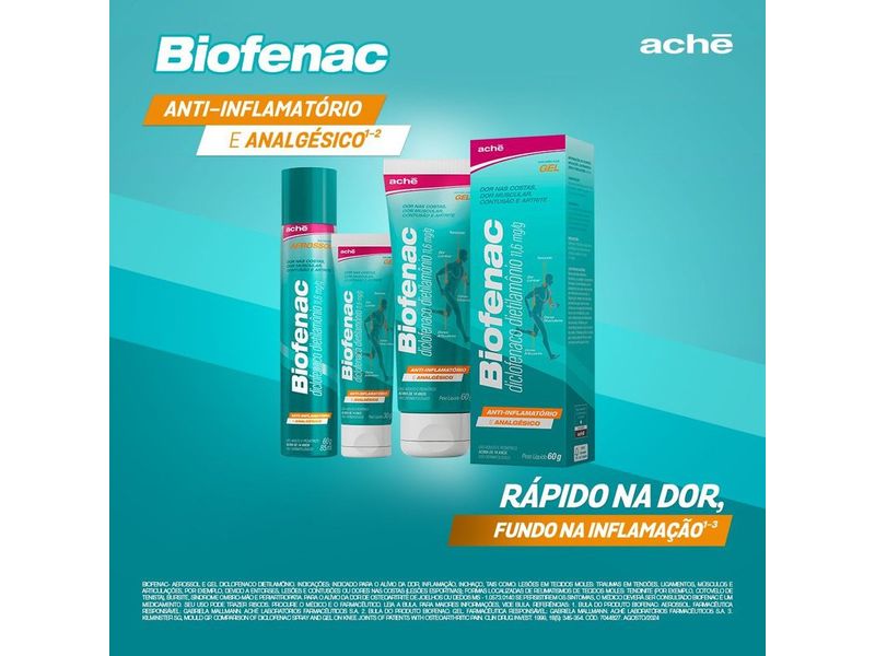 002-biofenac-11mgg-gel-30g