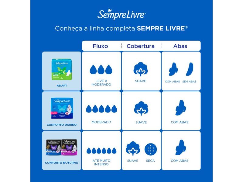 003-absorvente-sempre-livre-adapt-plus-suave-com-abas-16-unidades-farmacia-online-drogal