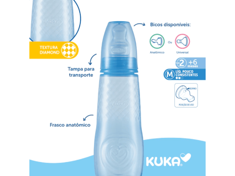 001-mamadeira-kuka-aquarela-orto-n2-azul-250ml
