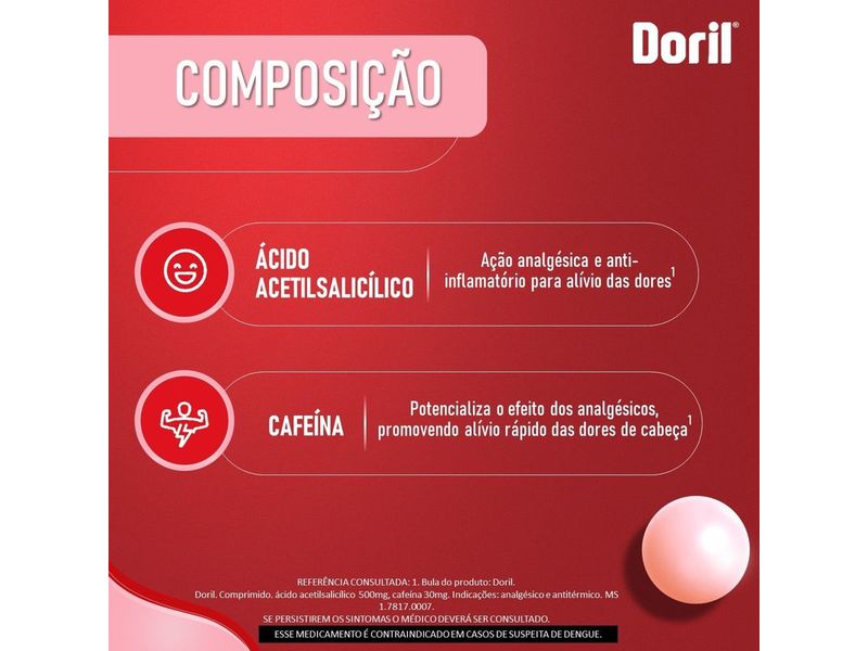002-doril-20-comprimidos-farmacia-online-drogal