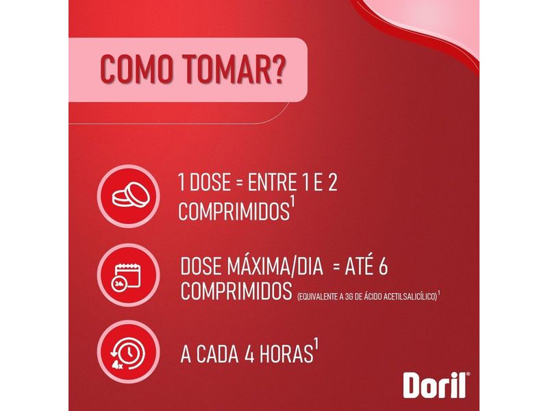 003-doril-20-comprimidos-farmacia-online-drogal