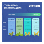 003-adocante-em-po-zero-cal-stevia-50-saches