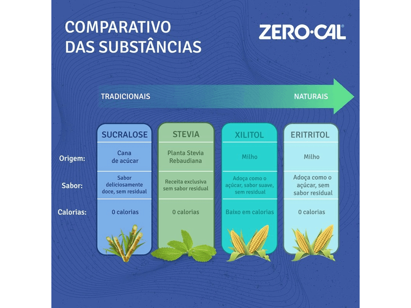 003-adocante-liquido-zero-cal-sucralose-2-unidades-100ml