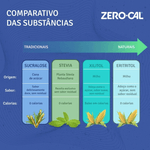 003-003-adocante-dietetico-liquido-zero-cal-xilitol-com-sucralose-65ml