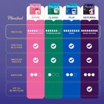 007-roupa-intima-descartavel-plenitud-noturna-severa-g-xg-24-unidades-farmacia-drogal-online