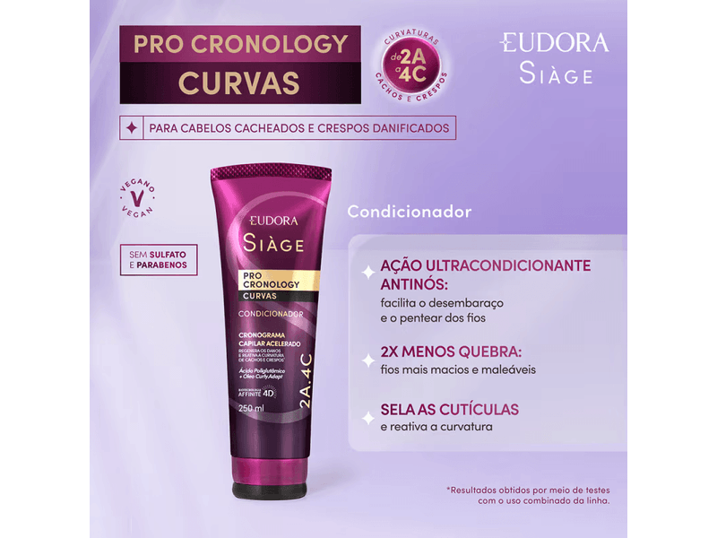 002-condicionador-eudora-siage-pro-cronology-curvas-250ml-farmacia-online-drogal