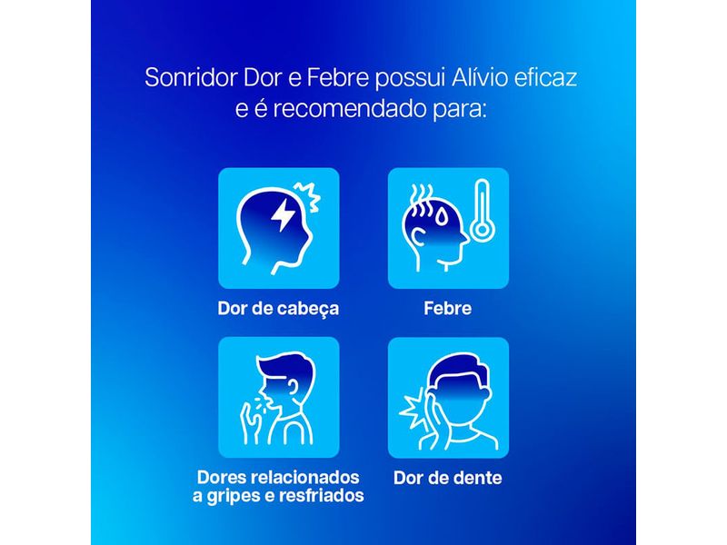 003-003-sonridor-rapid-500mg-4-comprimidos-farmacia-online-drogal