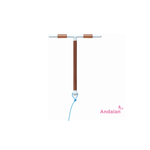 003-diu-de-cobre-andalan-classic-cu-380-1-dispositivo-intrauterino-farmacia-online-drogal