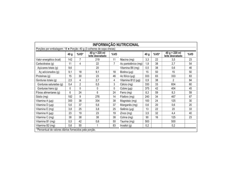 004-suplemento-alimentar-em-po-nestle-vital-ritual-matinal-sem-sabor-720g-farmacia-online-drogal