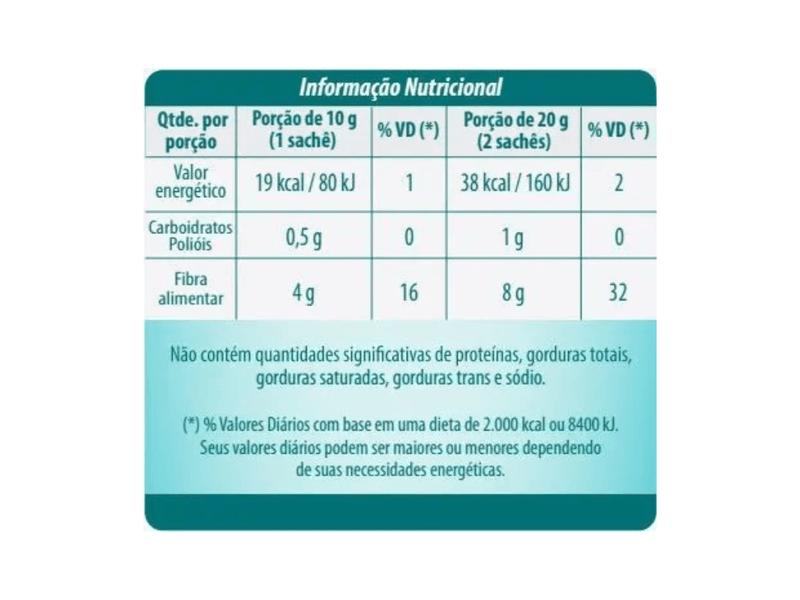 001-normaten-fit-10-saches-farmacia-drogal-online