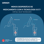 003-inalador-a-ar-comprimido-omron-inalar-compact-ne-c810-1-unidade-farmacia-drogal-online