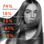 003-shampoo-estimulante-ds-laboratories-revita-antiqueda-400ml-farmacia-online-drogal