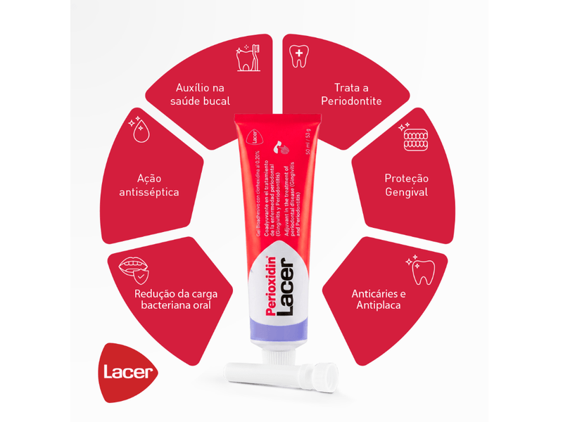 002-gel-bioadesivo-bucal-perioxidin-lacer-53g-farmacia-drogal-online