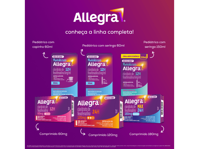 004-antialergico-allegra-pediatrico-6mgml-sabor-framboesa-suspensao-oral-60ml-seringa-dosadora-farmacia-online-drogal