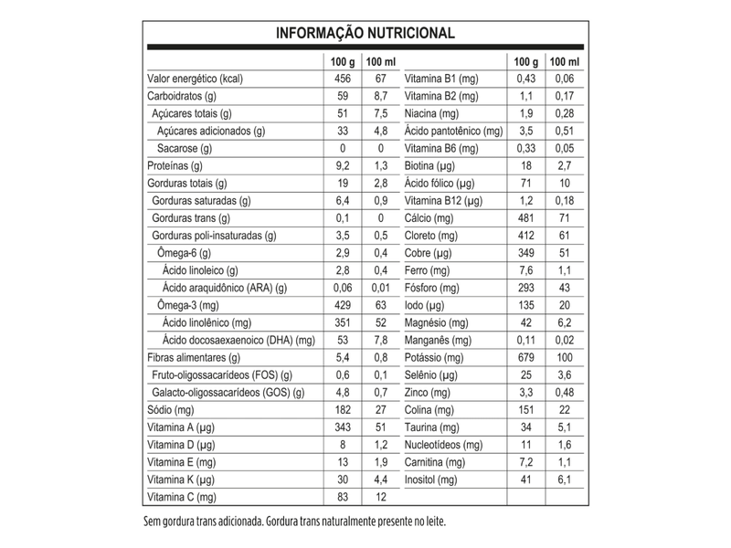 003-formula-infantil-aptanutri-profutura-3-800g-farmacia-drogal-online