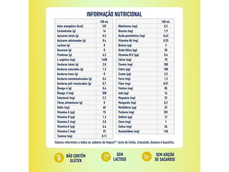 003-nutricao-enteral-e-oral-impact-sabor-banana-200ml-farmacia-online-drogal