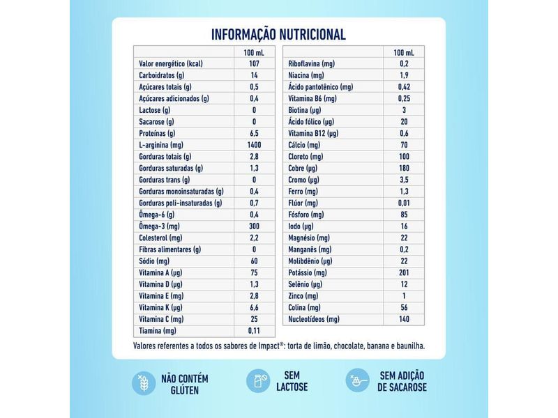 004-nutricao-enteral-e-oral-impact-sabor-baunilha-200ml-farmacia-online-drogal